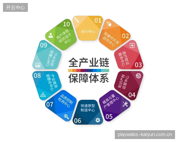 市场调整期技术服务商拓展赛事转播资源协同，延伸商业边界